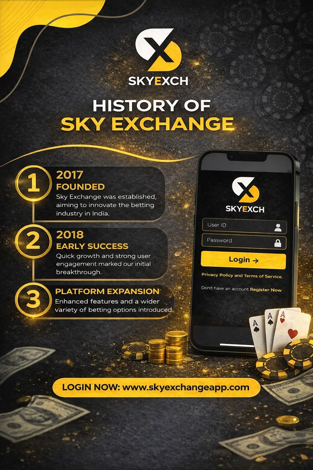 Skyexchange – India’s Trusted Betting Platform
